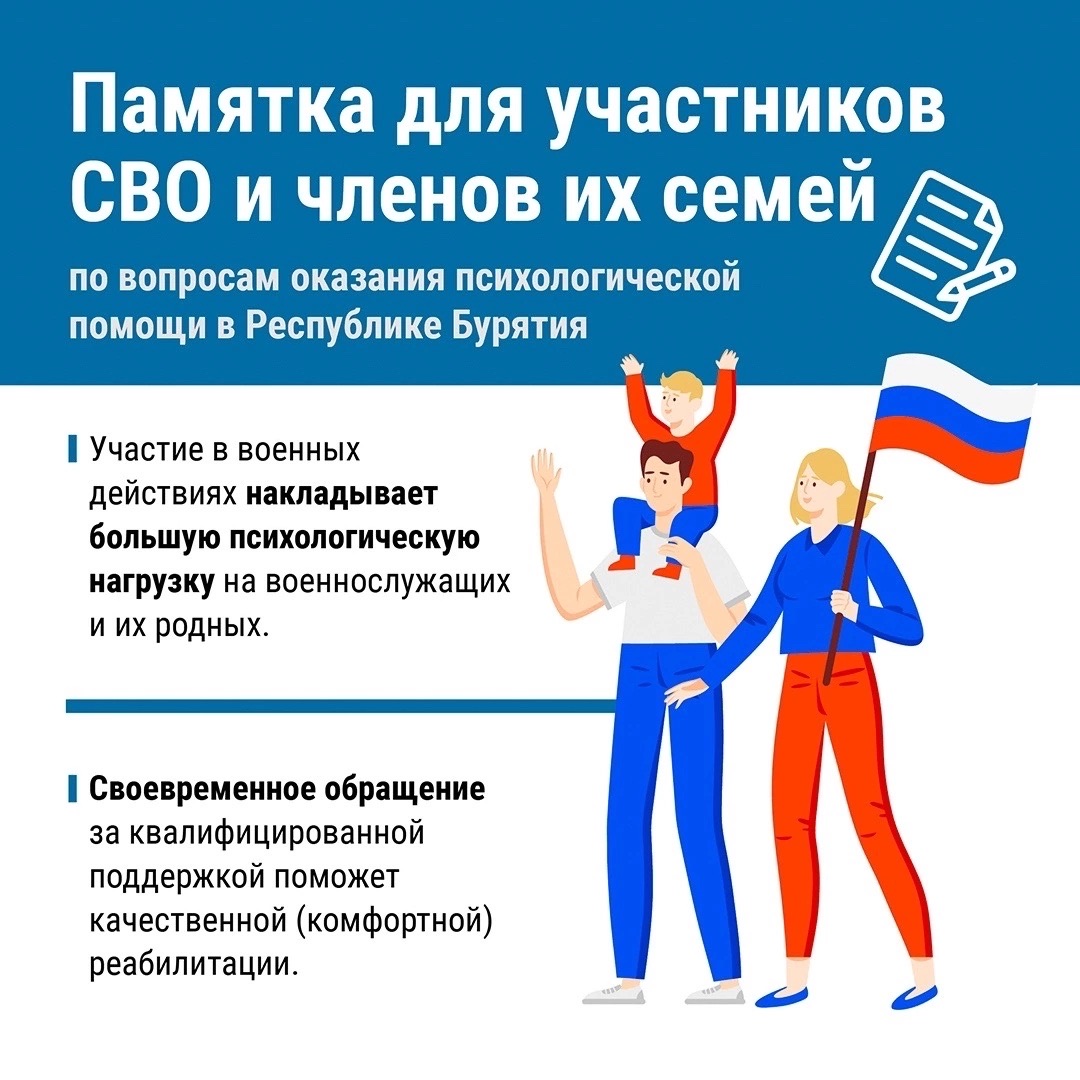 Памятка для участников СВО и членов семьи.