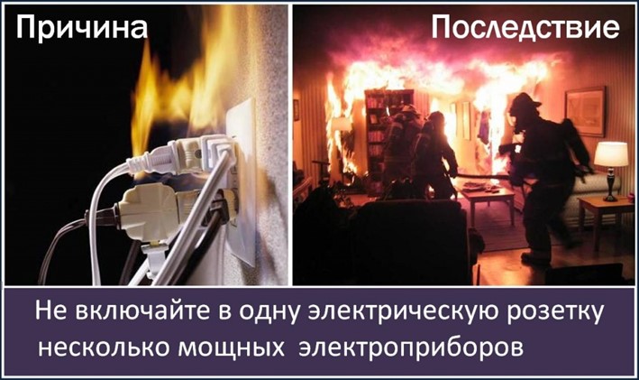 Согреться или сгореть? Выбор за тобой!.